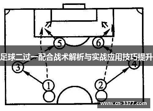 足球二过一配合战术解析与实战应用技巧提升