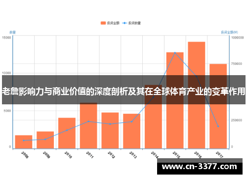 老詹影响力与商业价值的深度剖析及其在全球体育产业的变革作用
