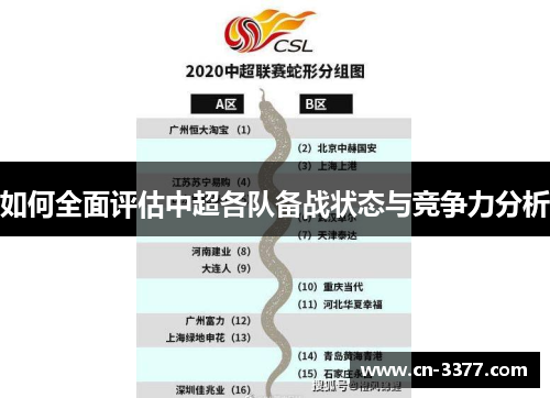 如何全面评估中超各队备战状态与竞争力分析