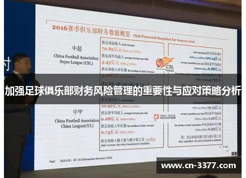 加强足球俱乐部财务风险管理的重要性与应对策略分析