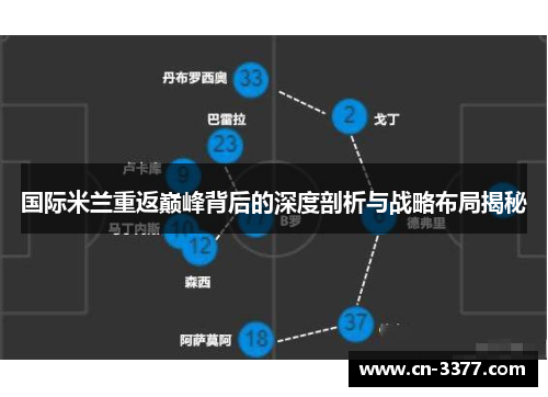 国际米兰重返巅峰背后的深度剖析与战略布局揭秘