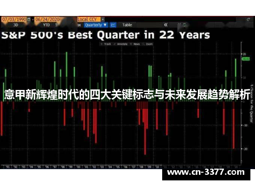 意甲新辉煌时代的四大关键标志与未来发展趋势解析