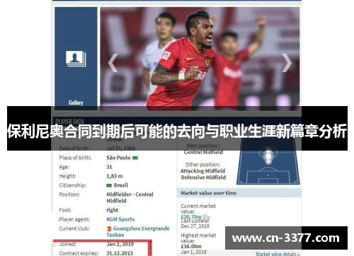保利尼奥合同到期后可能的去向与职业生涯新篇章分析