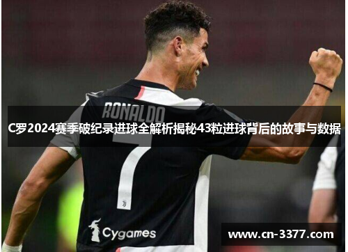 C罗2024赛季破纪录进球全解析揭秘43粒进球背后的故事与数据