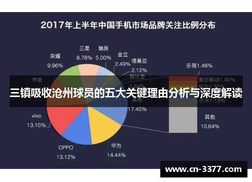 三镇吸收沧州球员的五大关键理由分析与深度解读