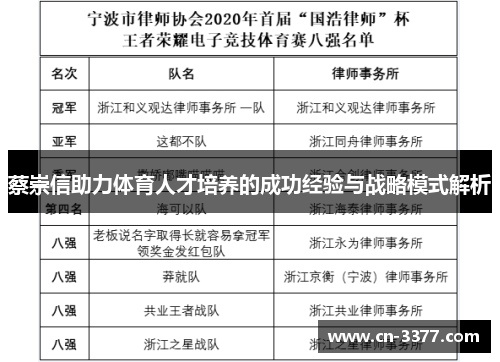 蔡崇信助力体育人才培养的成功经验与战略模式解析