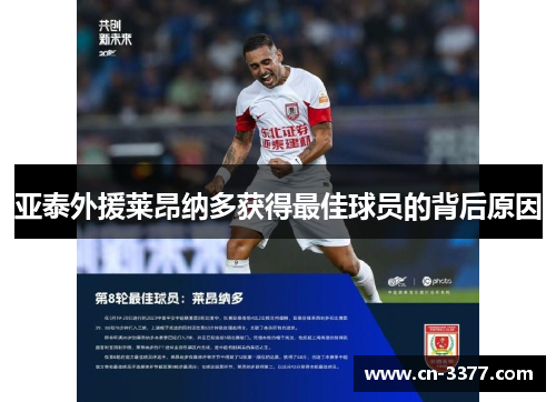 亚泰外援莱昂纳多获得最佳球员的背后原因