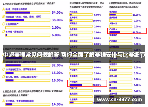 中超赛程常见问题解答 帮你全面了解赛程安排与比赛细节