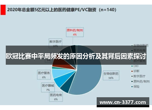 欧冠比赛中平局频发的原因分析及其背后因素探讨