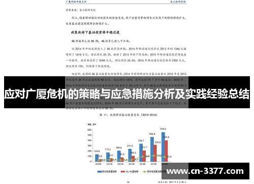 应对广厦危机的策略与应急措施分析及实践经验总结