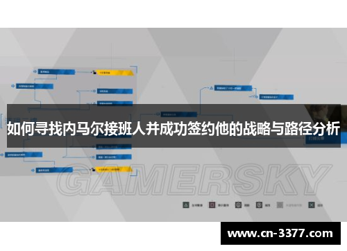 如何寻找内马尔接班人并成功签约他的战略与路径分析