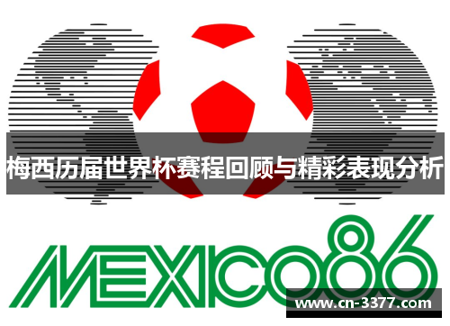 梅西历届世界杯赛程回顾与精彩表现分析