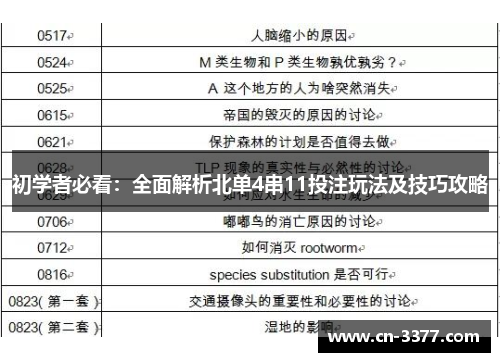 初学者必看：全面解析北单4串11投注玩法及技巧攻略