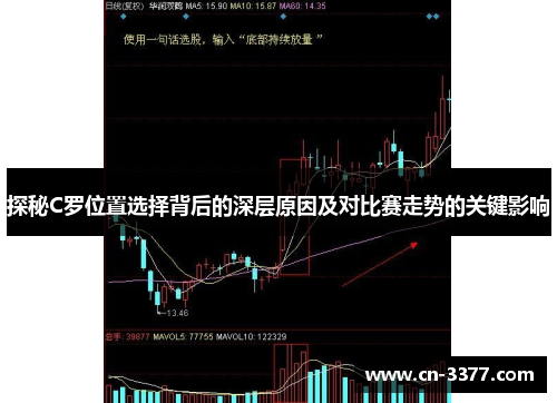探秘C罗位置选择背后的深层原因及对比赛走势的关键影响