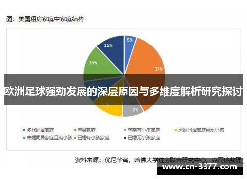 欧洲足球强劲发展的深层原因与多维度解析研究探讨